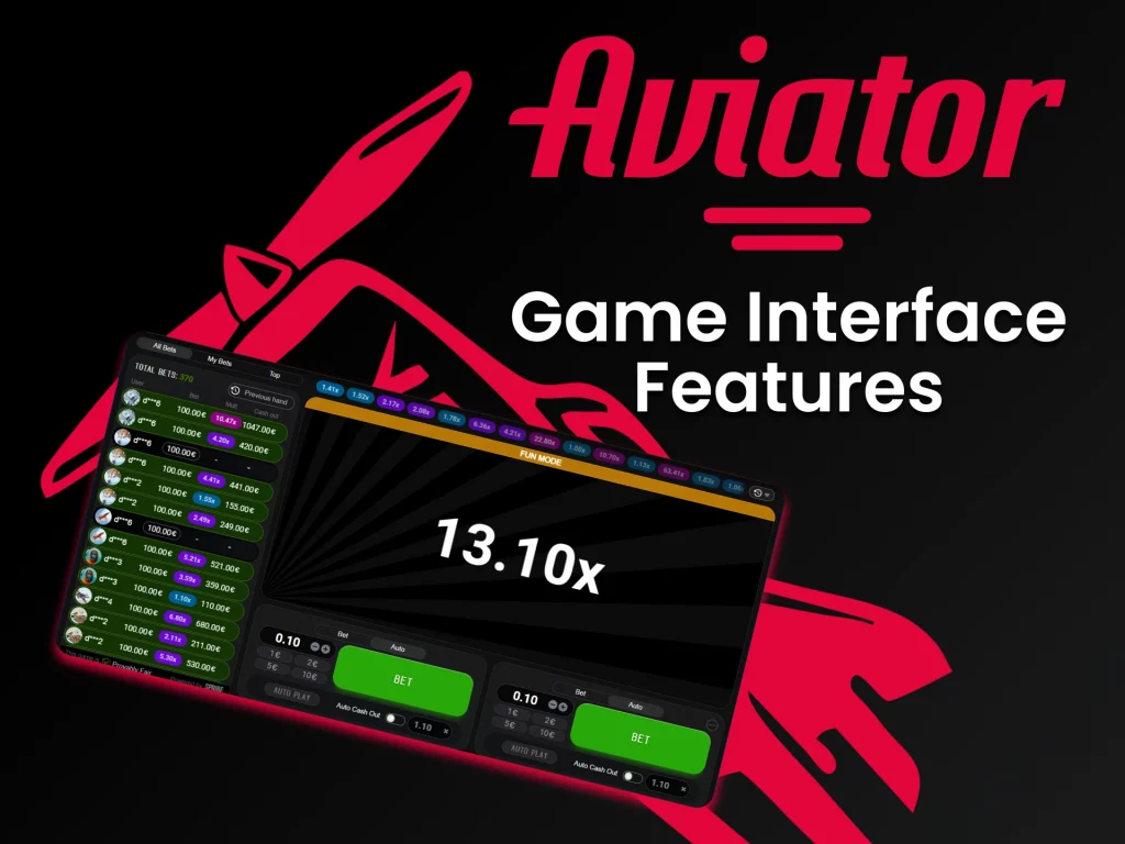 Aviator Strategy