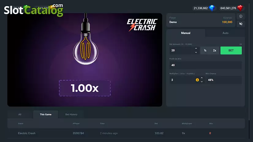 Electric Crash has captivated the hearts of players worldwide