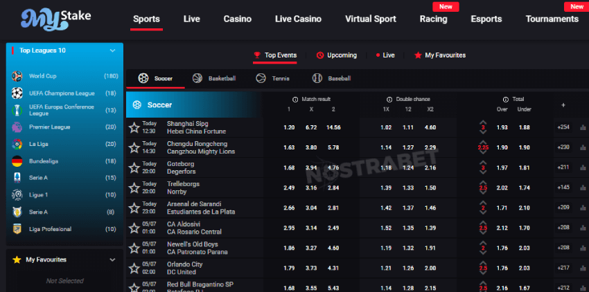 One of the first things players look for in an online casino is its licensing and security measures